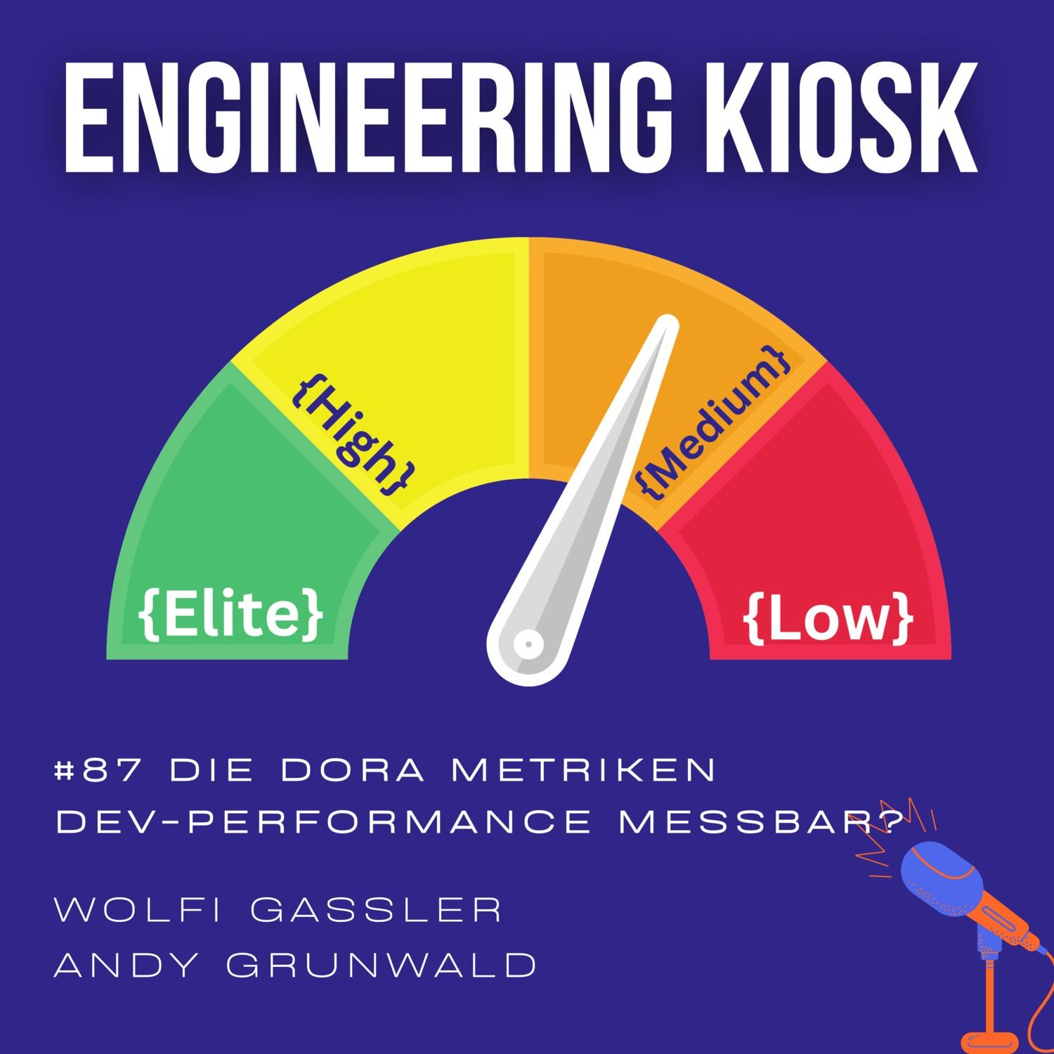 #87 Die DORA-Metriken: Ist Software-Entwicklungs-Performance messbar?