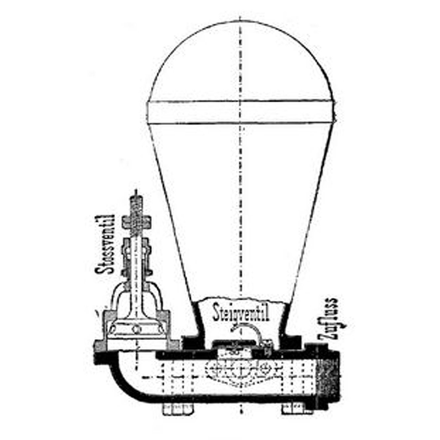 Gedanken zum hydraulischen Widder