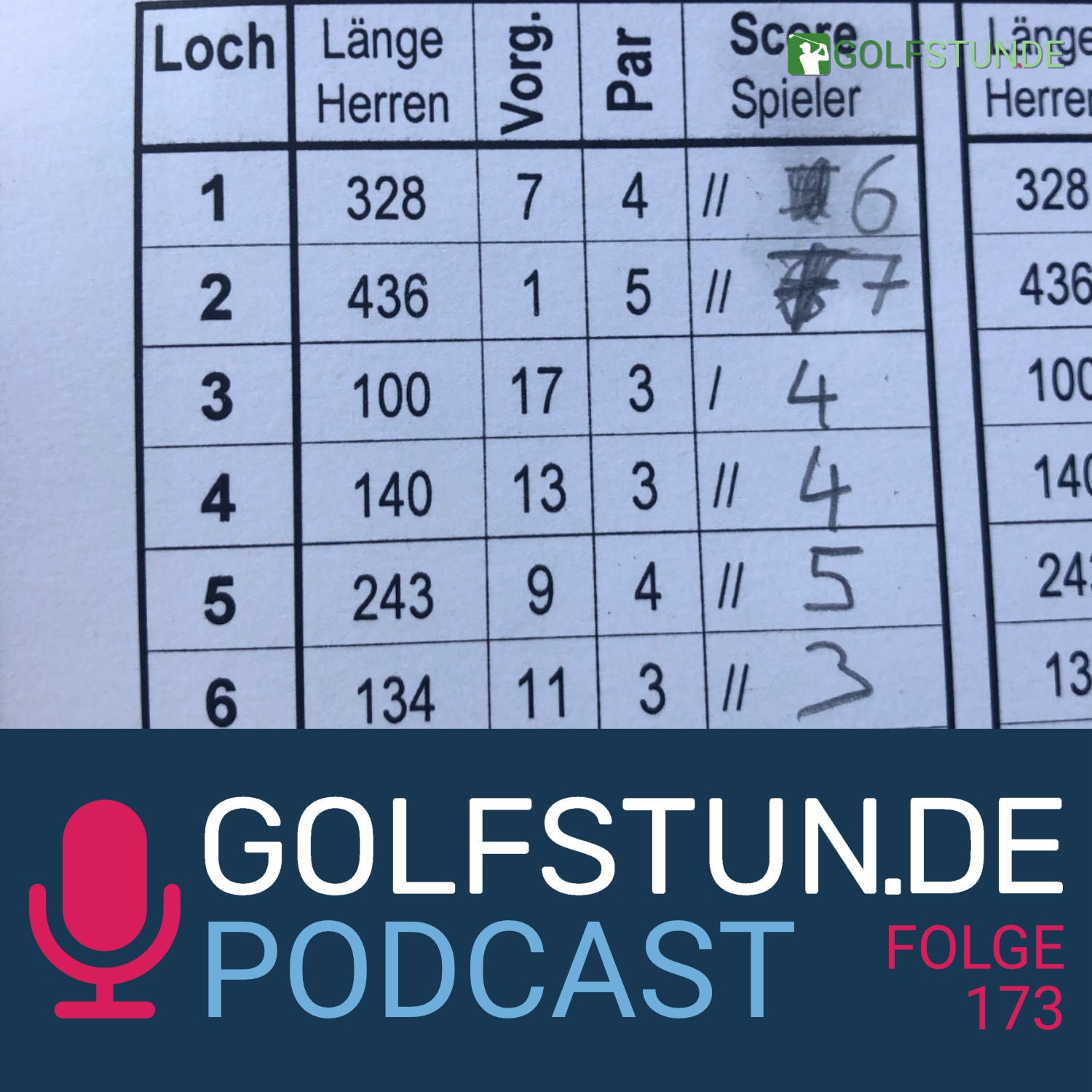 #173 Zählspiel, Stableford und Scramble