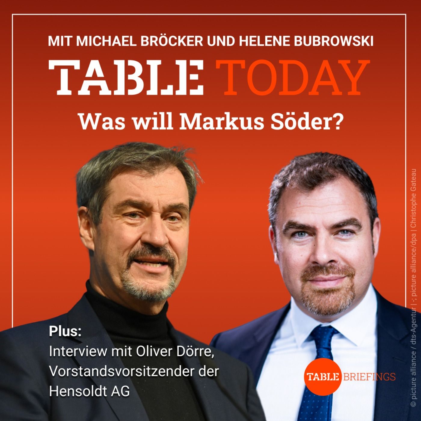 Was will Markus Söder?