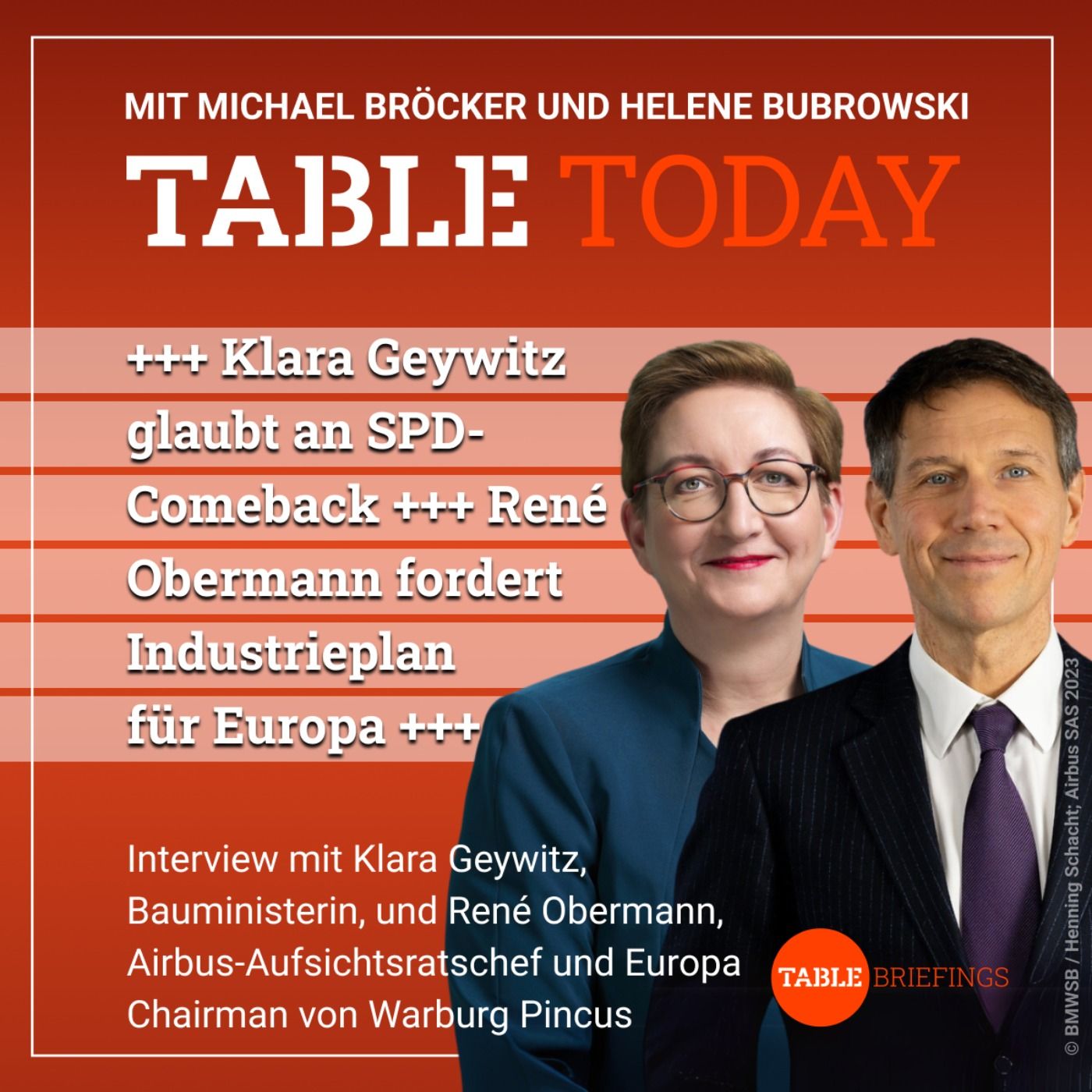+ Klara Geywitz glaubt an SPD-Comeback + René Obermann fordert Industrieplan für Europa +