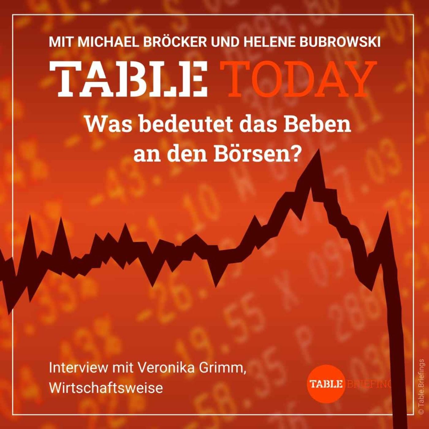 Was bedeutet das Beben an den Börsen?
