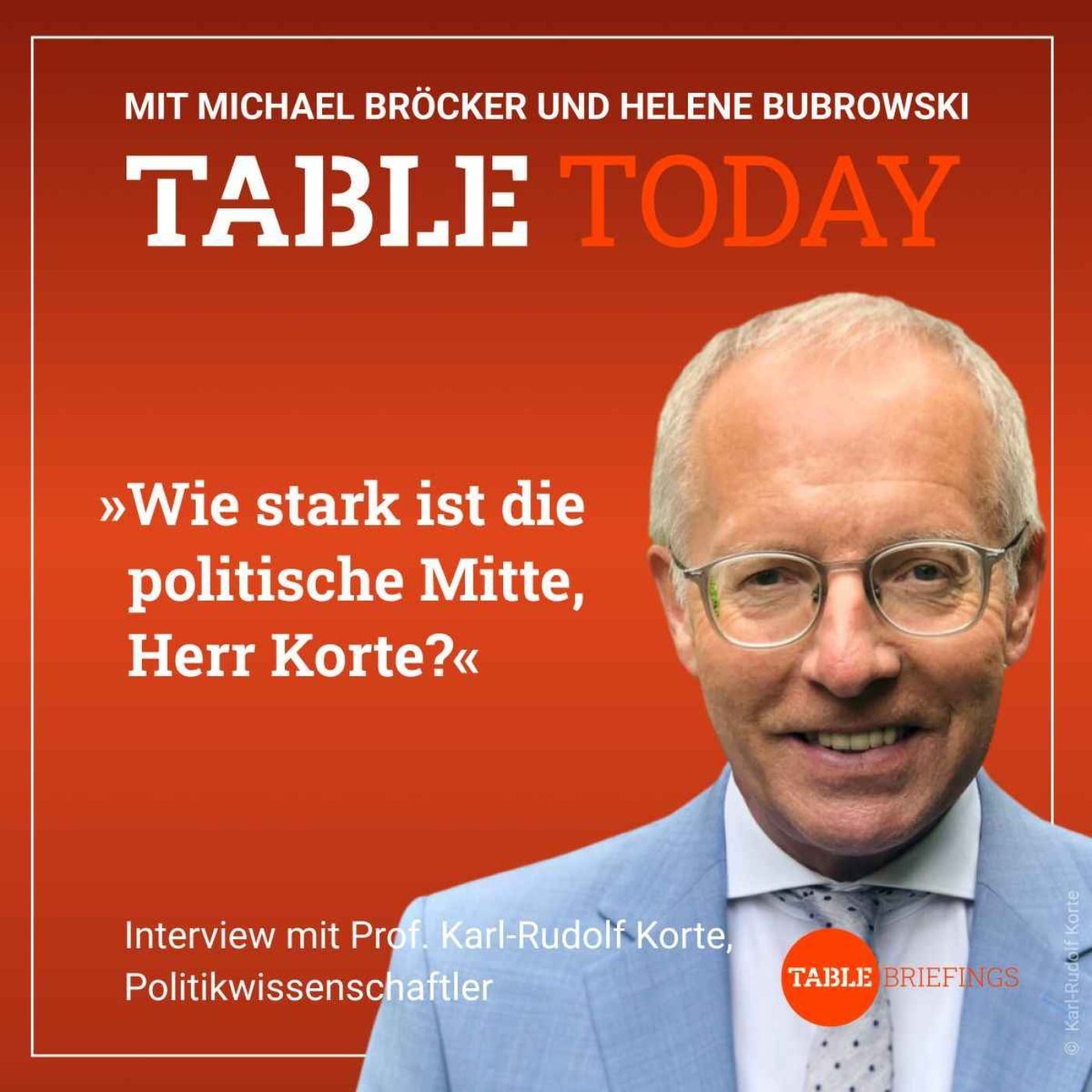 Wie stark ist die politische Mitte, Herr Korte?