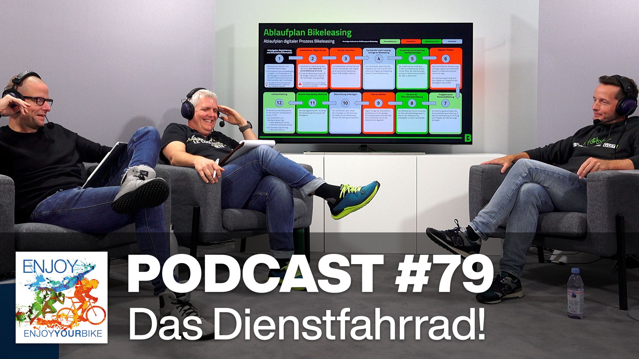 79: Das Dienstfahrrad! Thema Bikeleasing: Steuern, Ersparnis, Arbeitgeber, Händler, uvm.