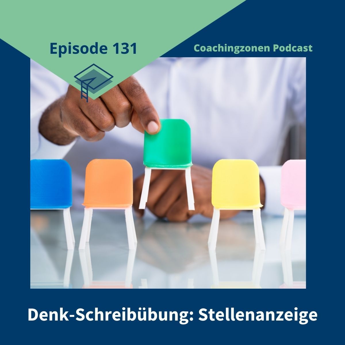 Denk/Schreibübung "Stellenanzeige" (131)