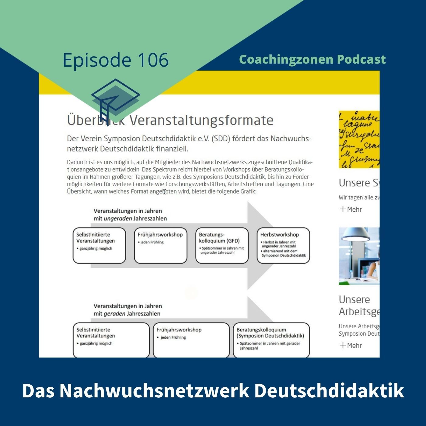 106_Das Nachwuchsnetzwerk Deutschdidaktik