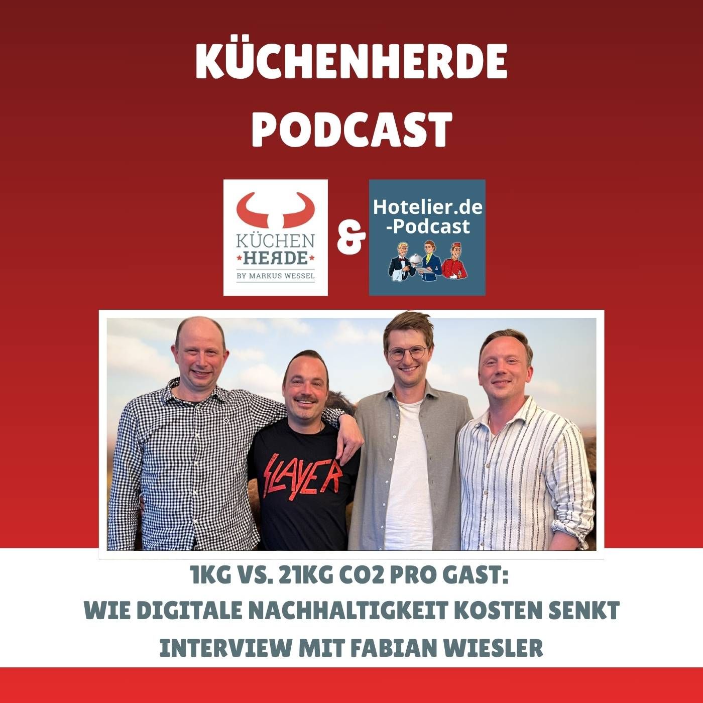 1kg vs. 21kg CO2 pro Gast: Wie digitale Nachhaltigkeit Kosten senkt