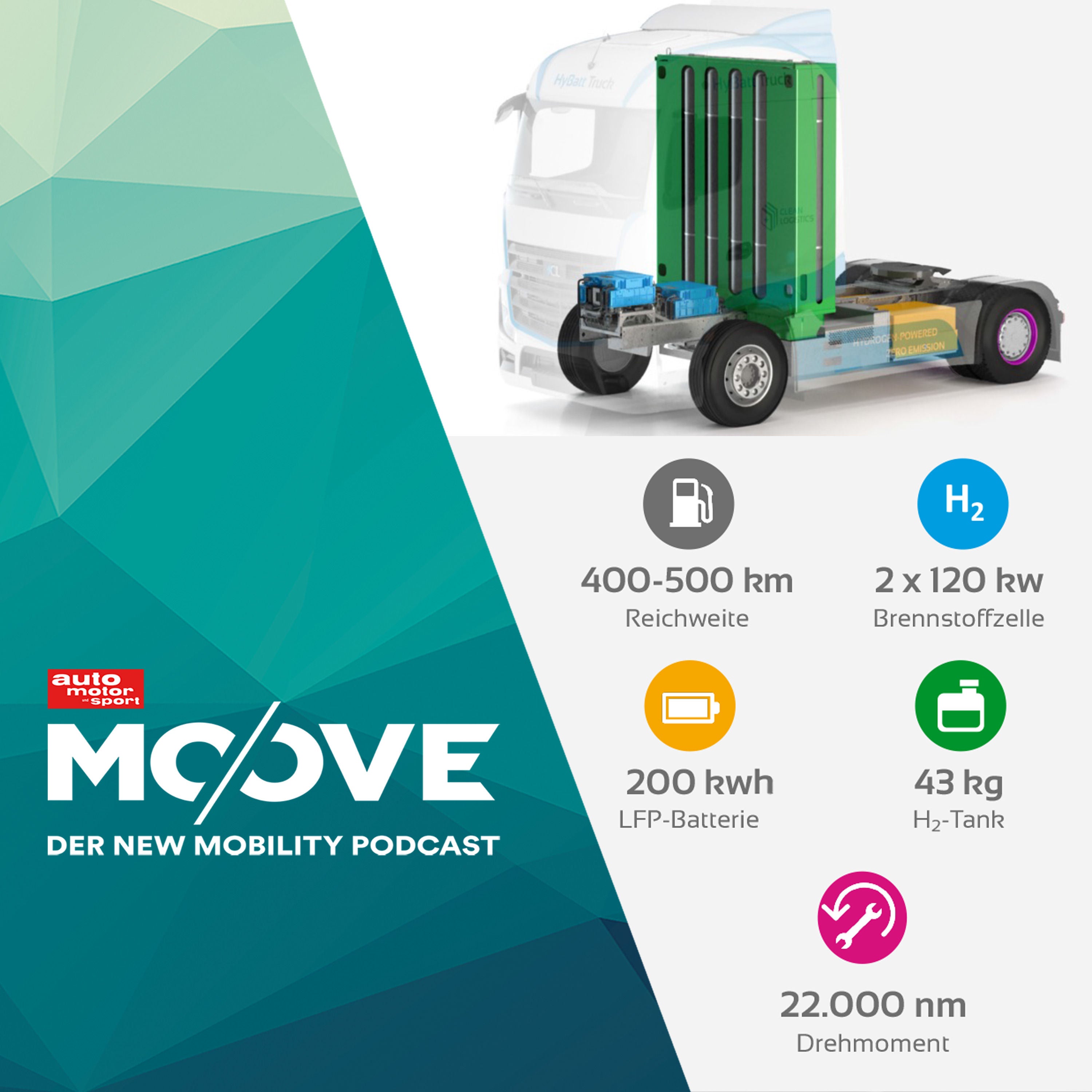 Moove | Der Brennstoffzellen-Truck mit 17.000 Nm Drehmoment