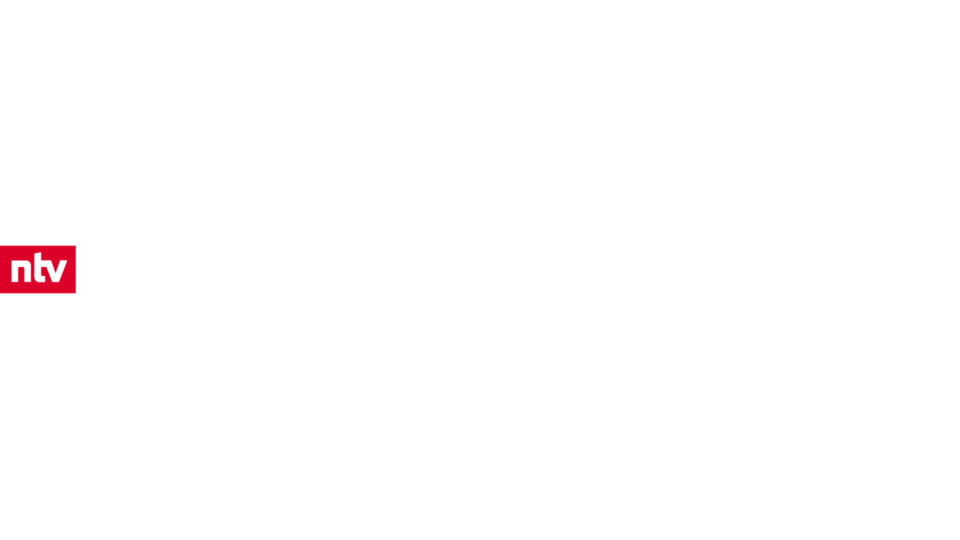 Achterbahnen - Der totale Nervenkitzel