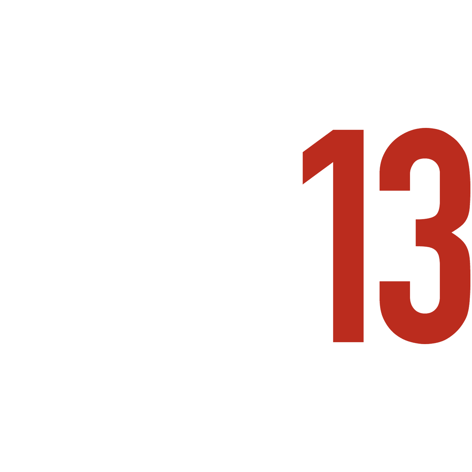 The Fear of 13