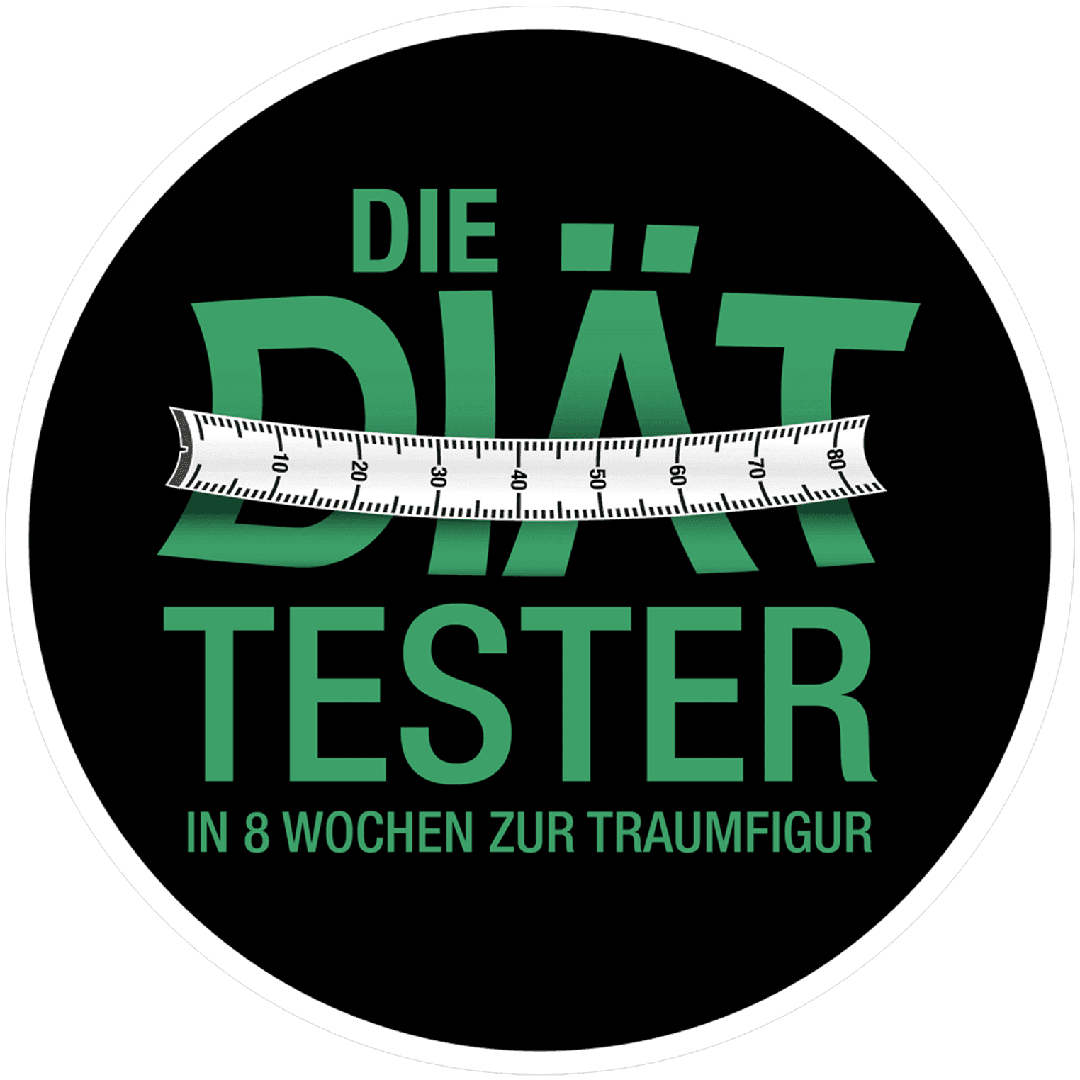 Die Diät-Tester