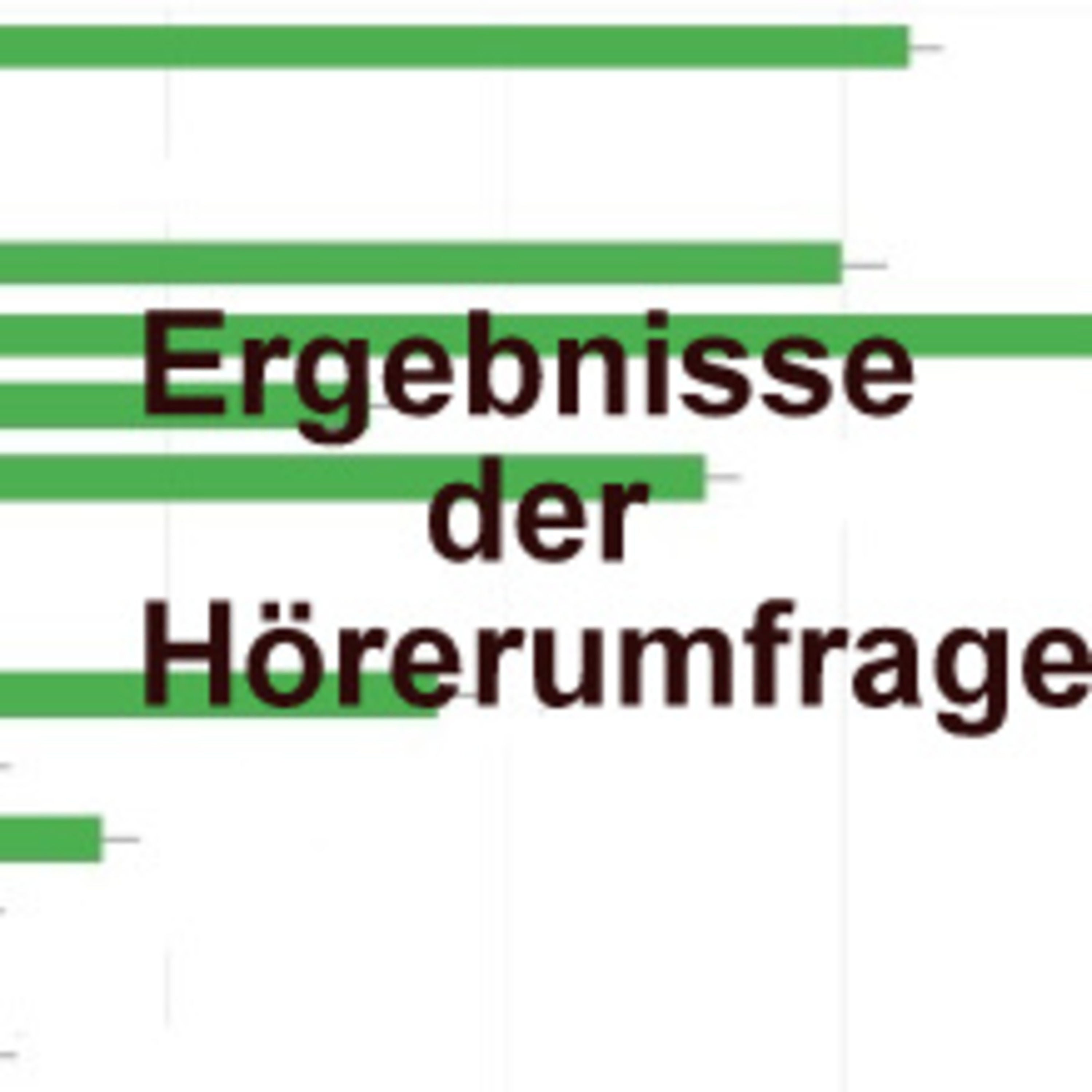 Ergebnisse der Hörerumfrage