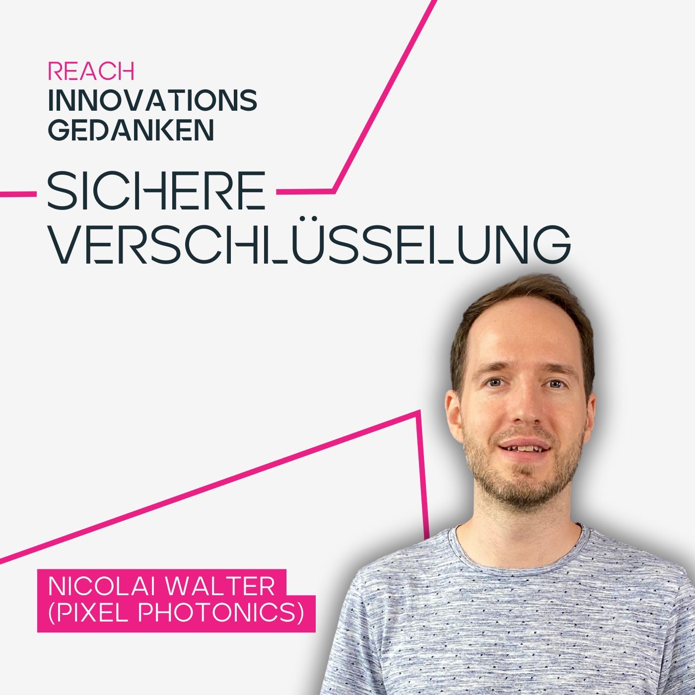 Sichere Verschlüsselung