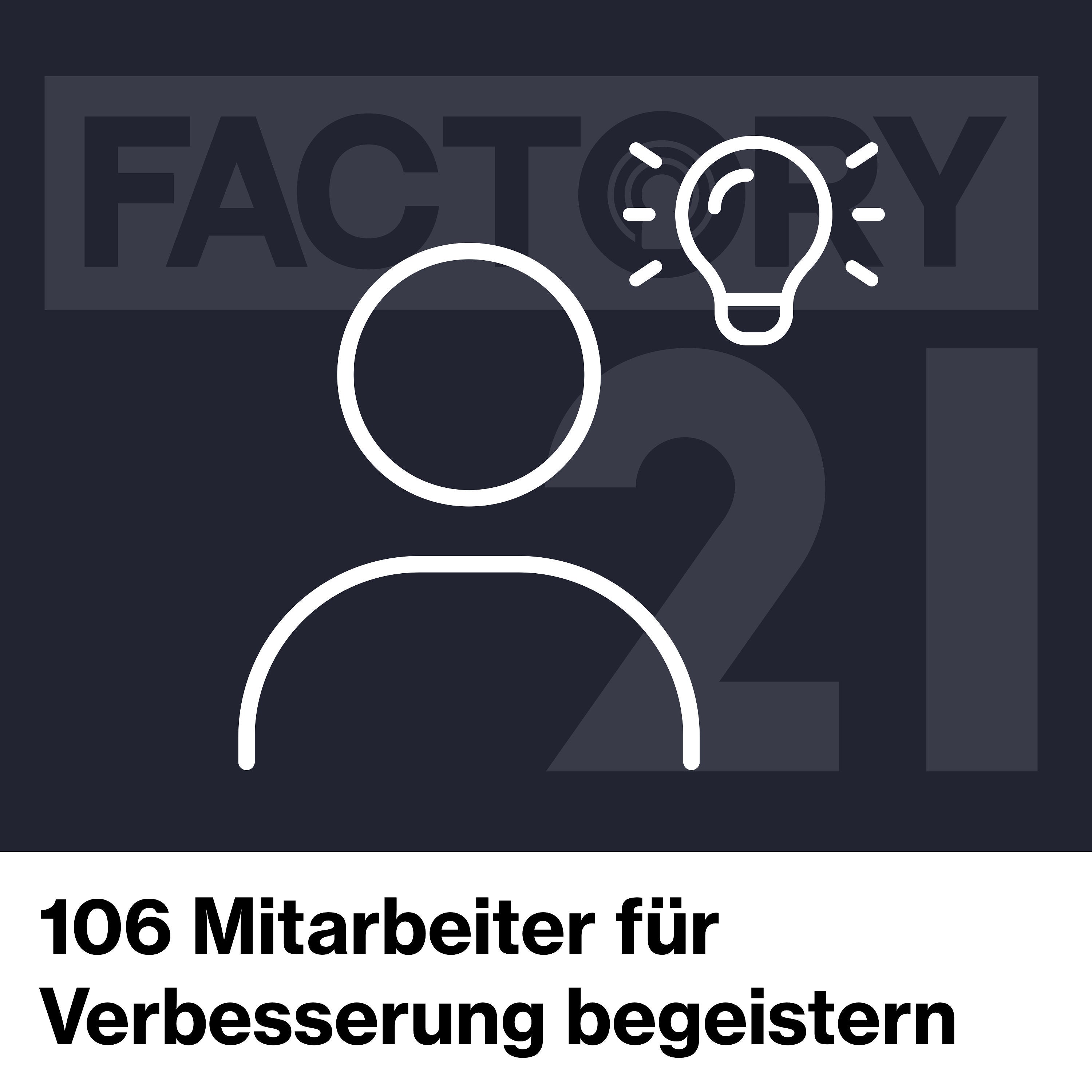 106 Wie du Mitarbeiter für den KVP begeisterst