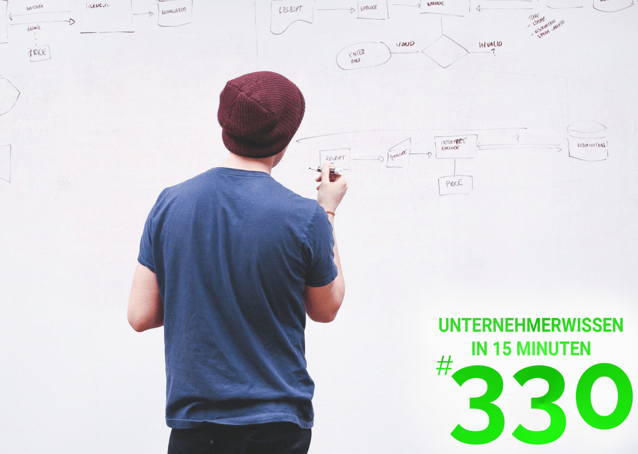 330: Strukturiere Dein Unternehmen