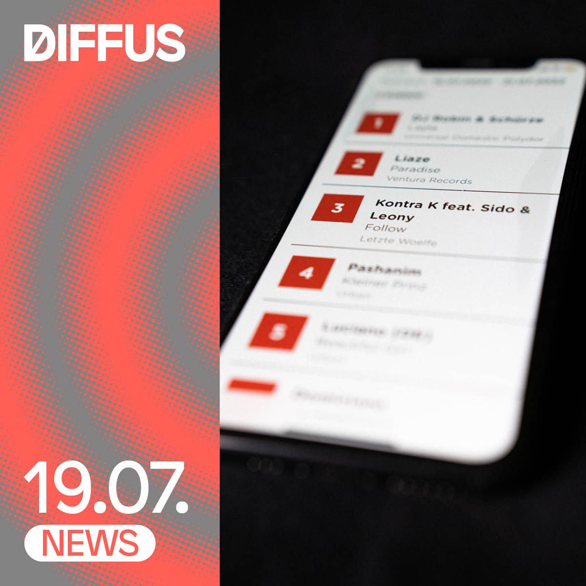 Roger Waters meckert, die Deutschen Charts sind fresher denn je & Interview zum Spektrum Festival