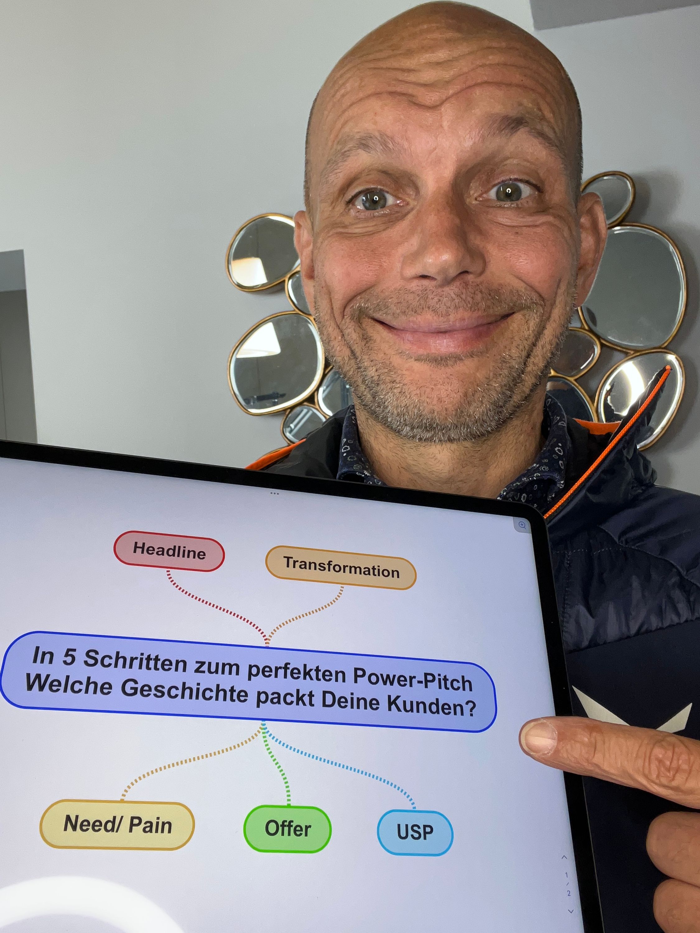 #696 In 5 Schritten zum perfekten Sales Pitch