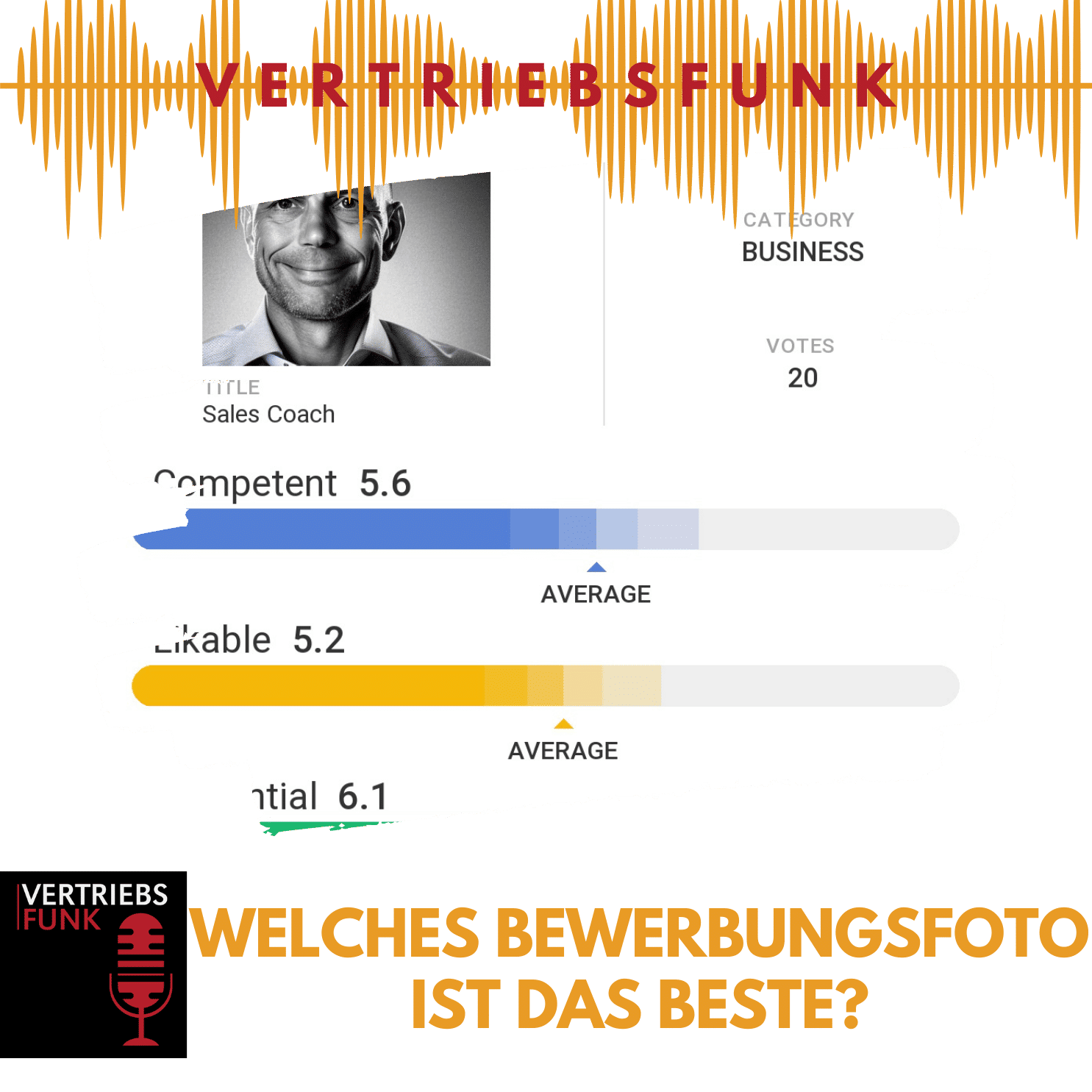 #758 Welches Bewerbungsfoto ist das beste?