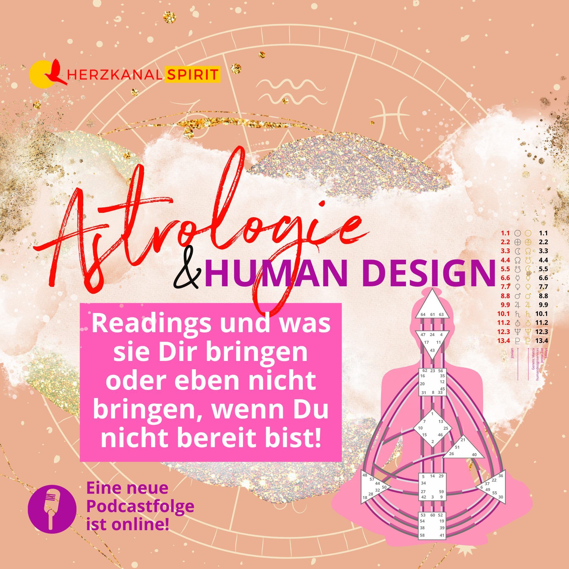 Astrologie und HUMAN DESIGN – Readings und was sie Dir bringen