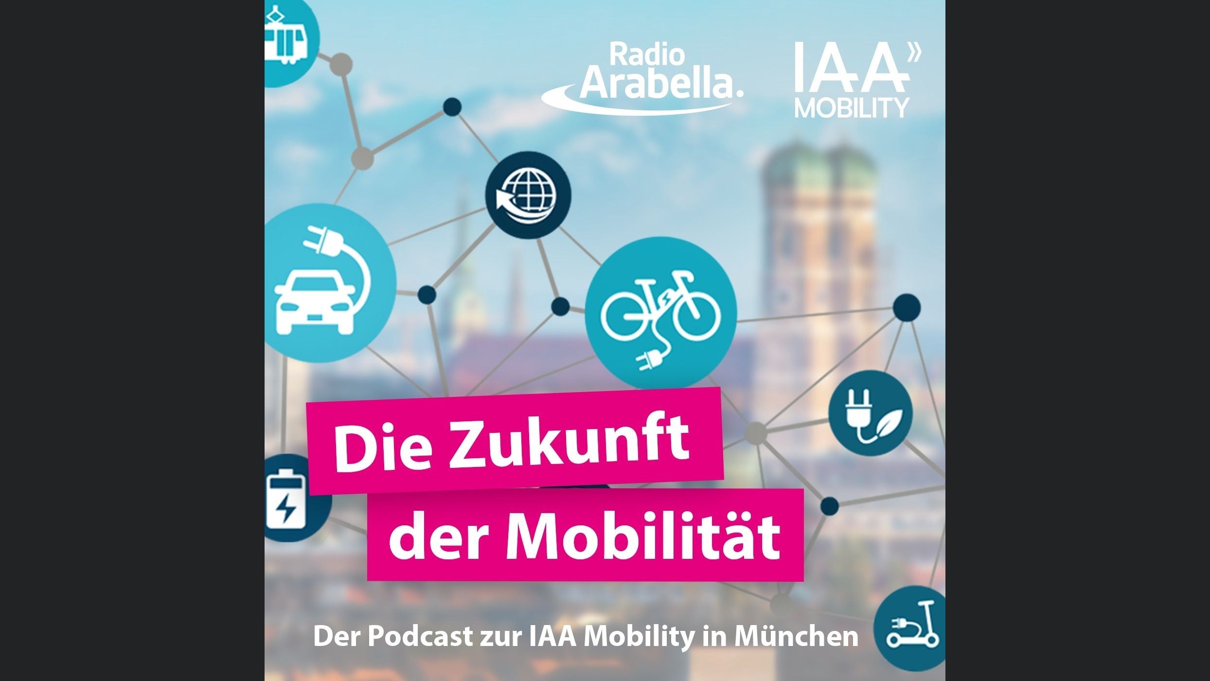 Die Zukunft der Mobilität