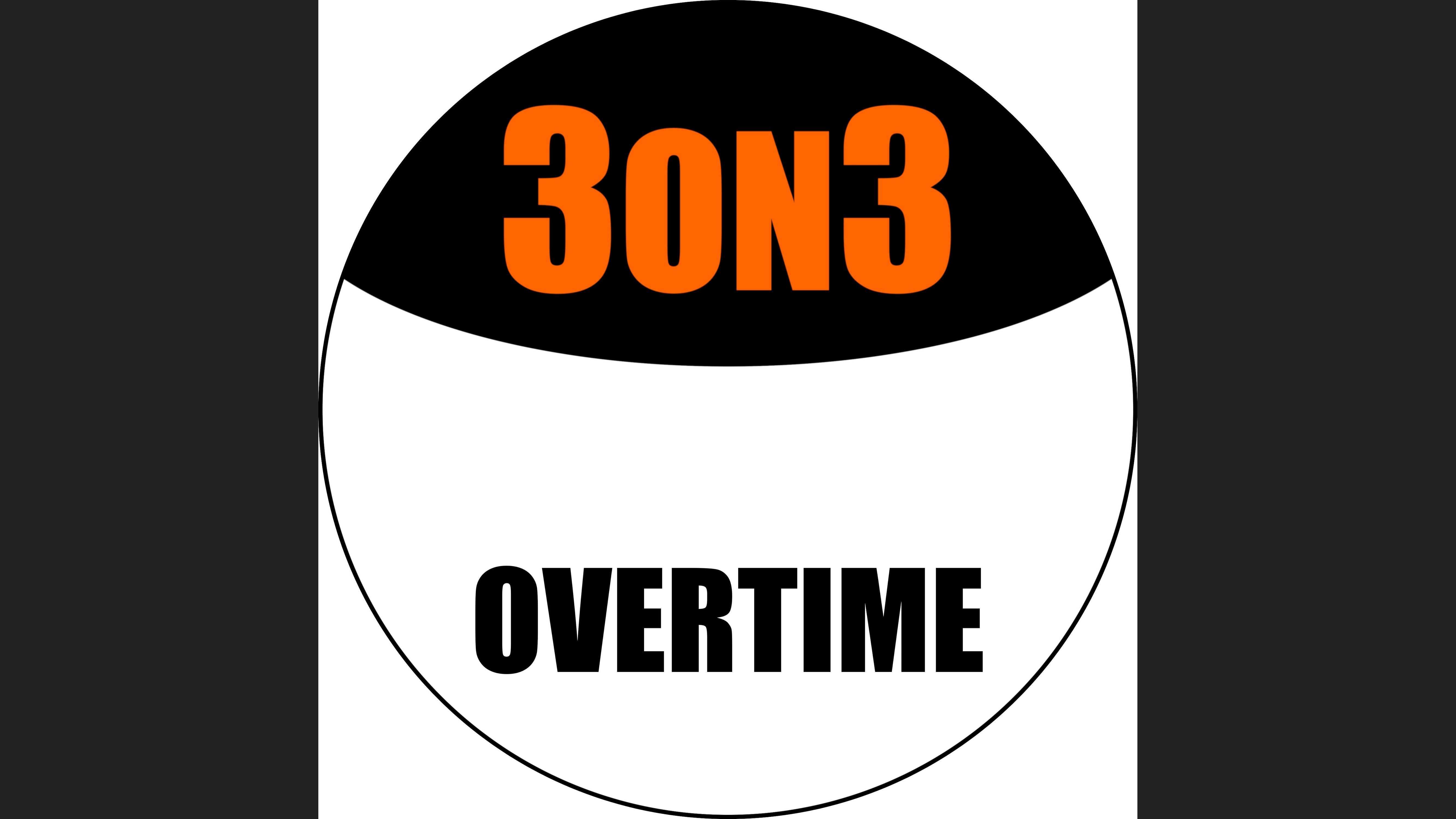 3on3Overtime - Der Wolfsburger Eishockeypodcast