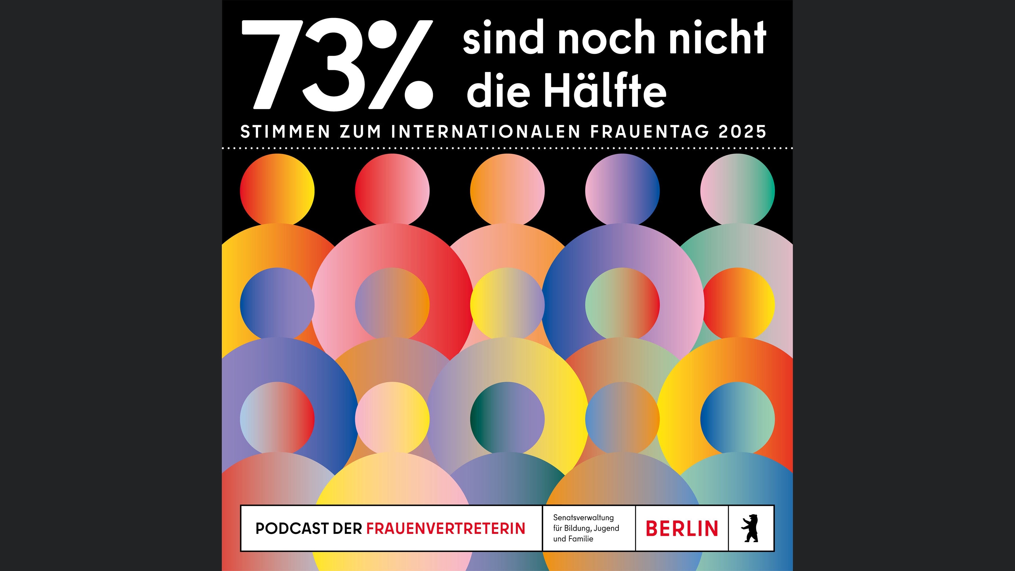 73% sind noch nicht die Hälfte
