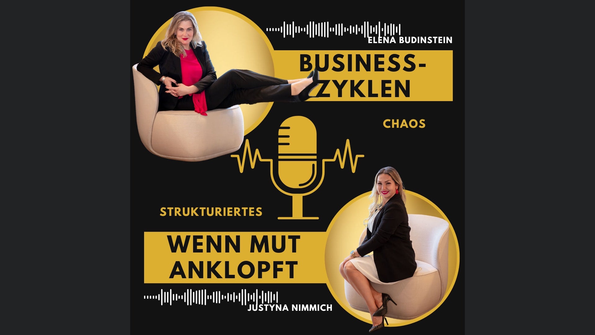 Businesszyklen, wenn Mut anklopft by Elena Budinstein & Justyna Nimmich