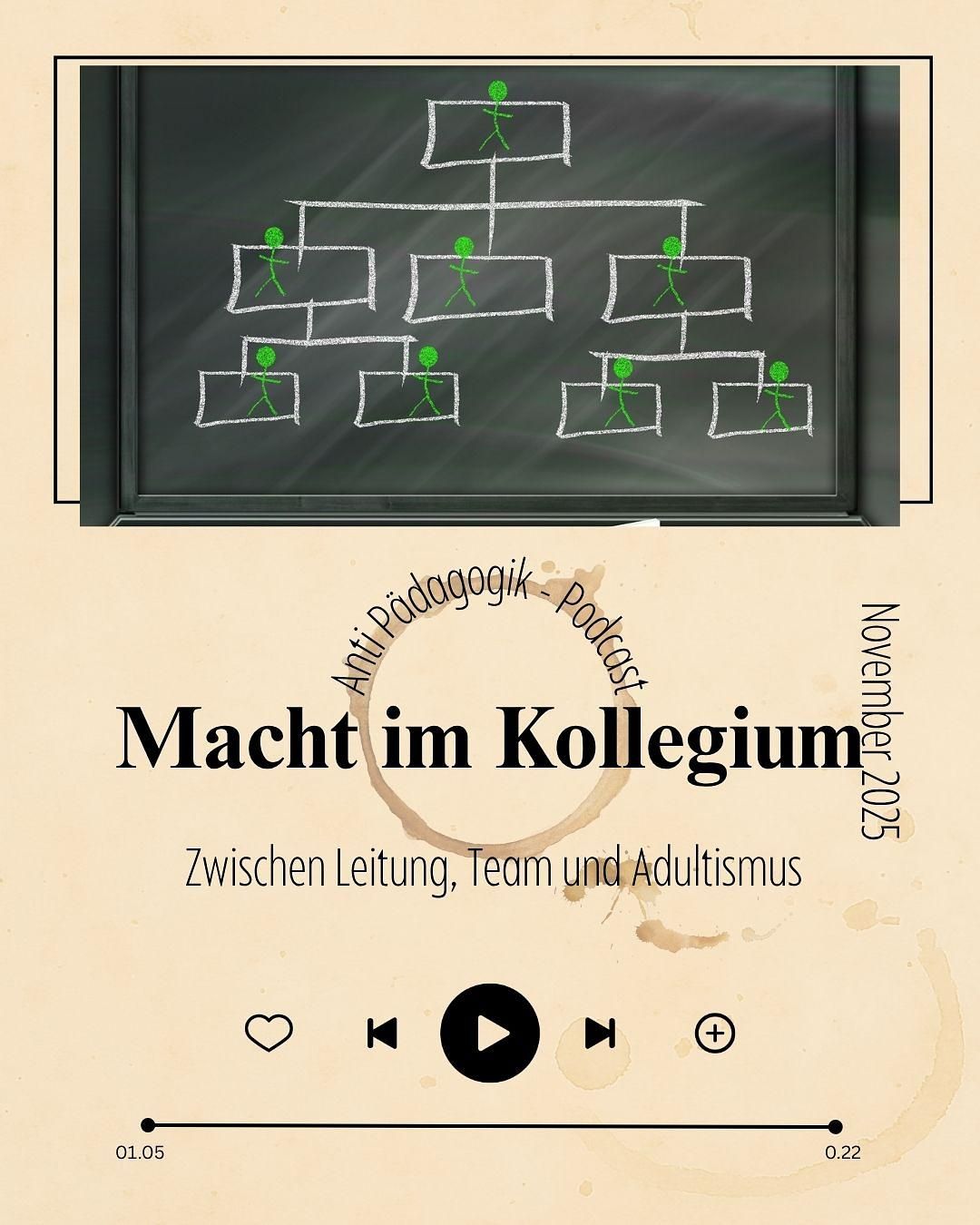 Macht im Kollegium