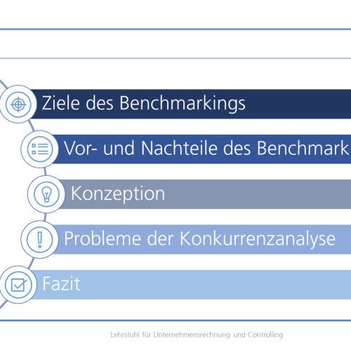 Benchmarking