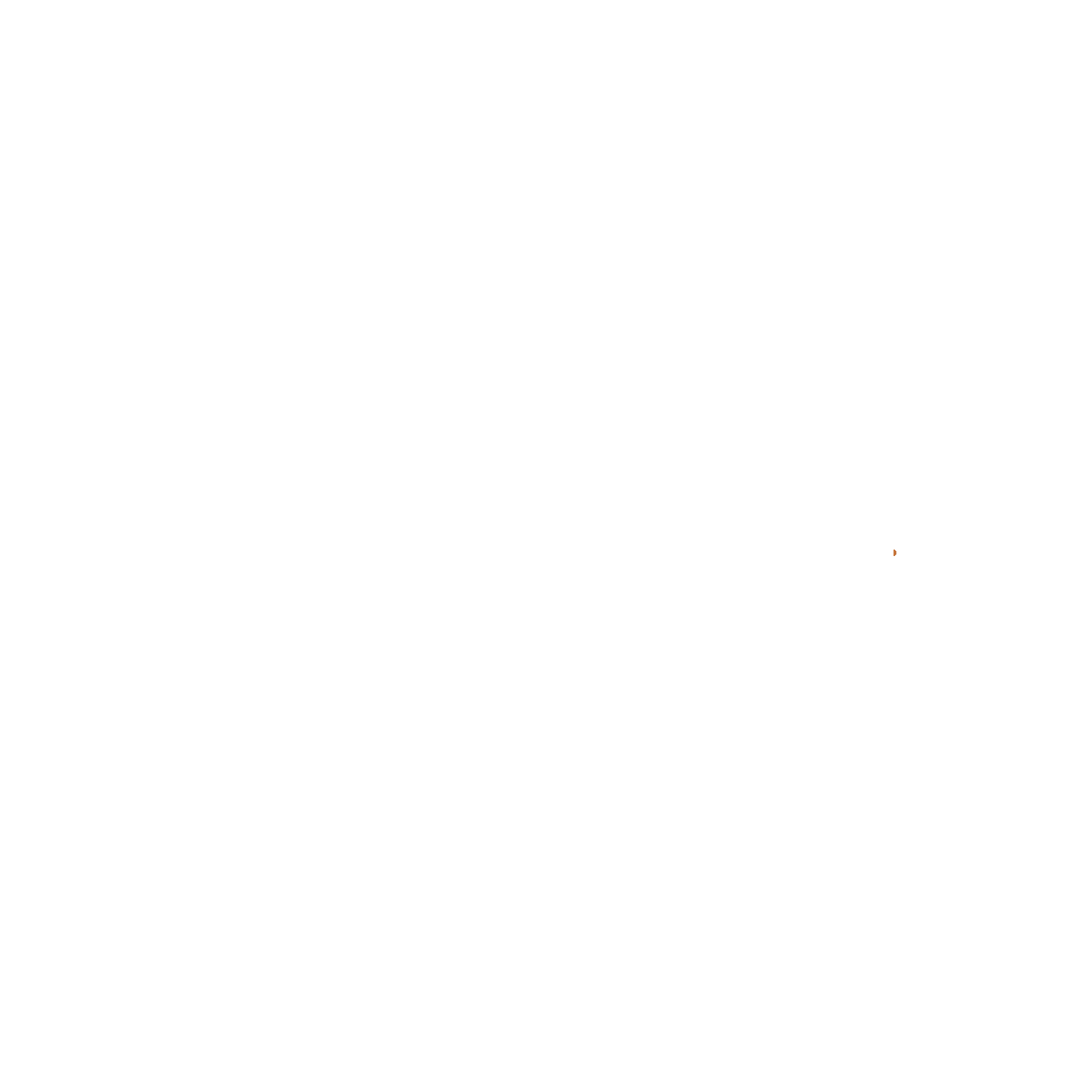 Dune: Part Two