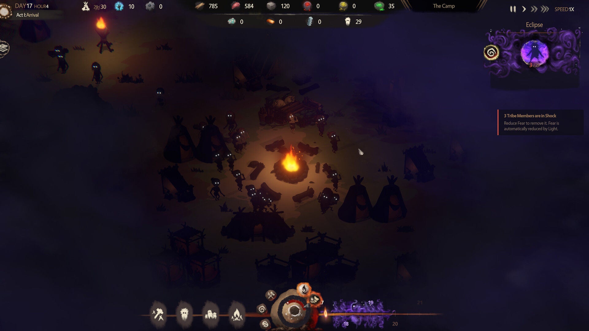 The Tribe Must Survive Test