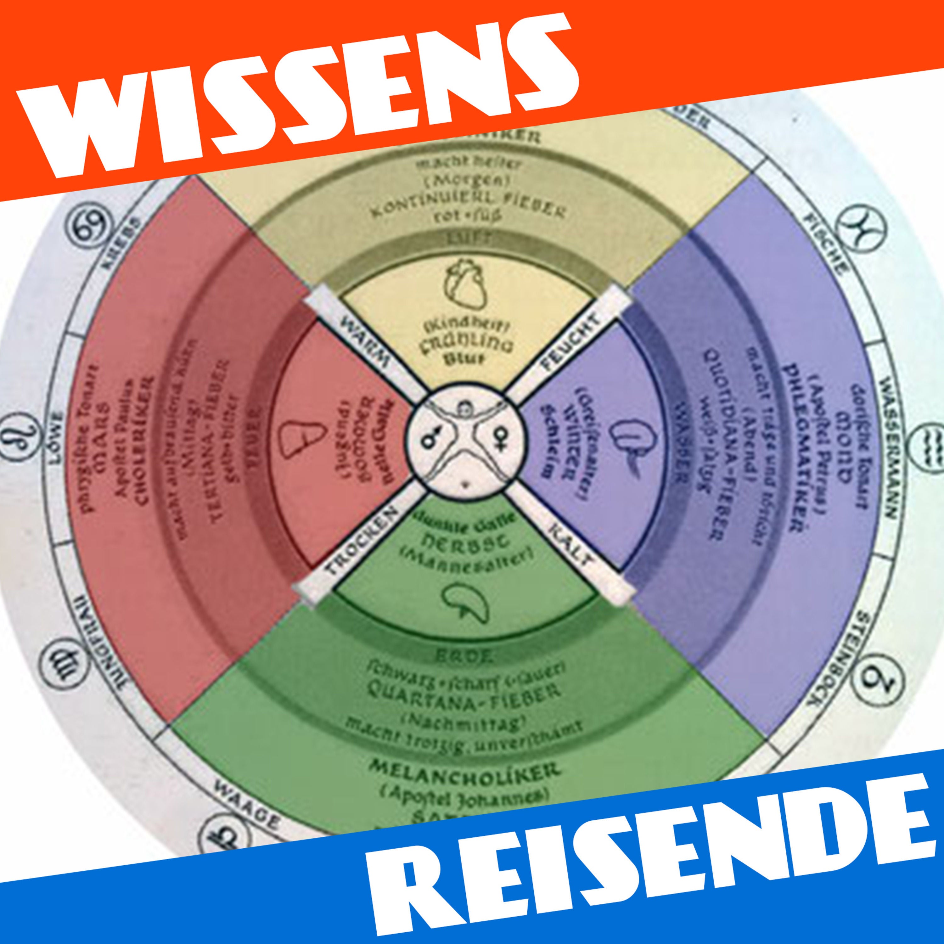WR200 - 200 Jahre von der Entdeckung bis zum Beweis