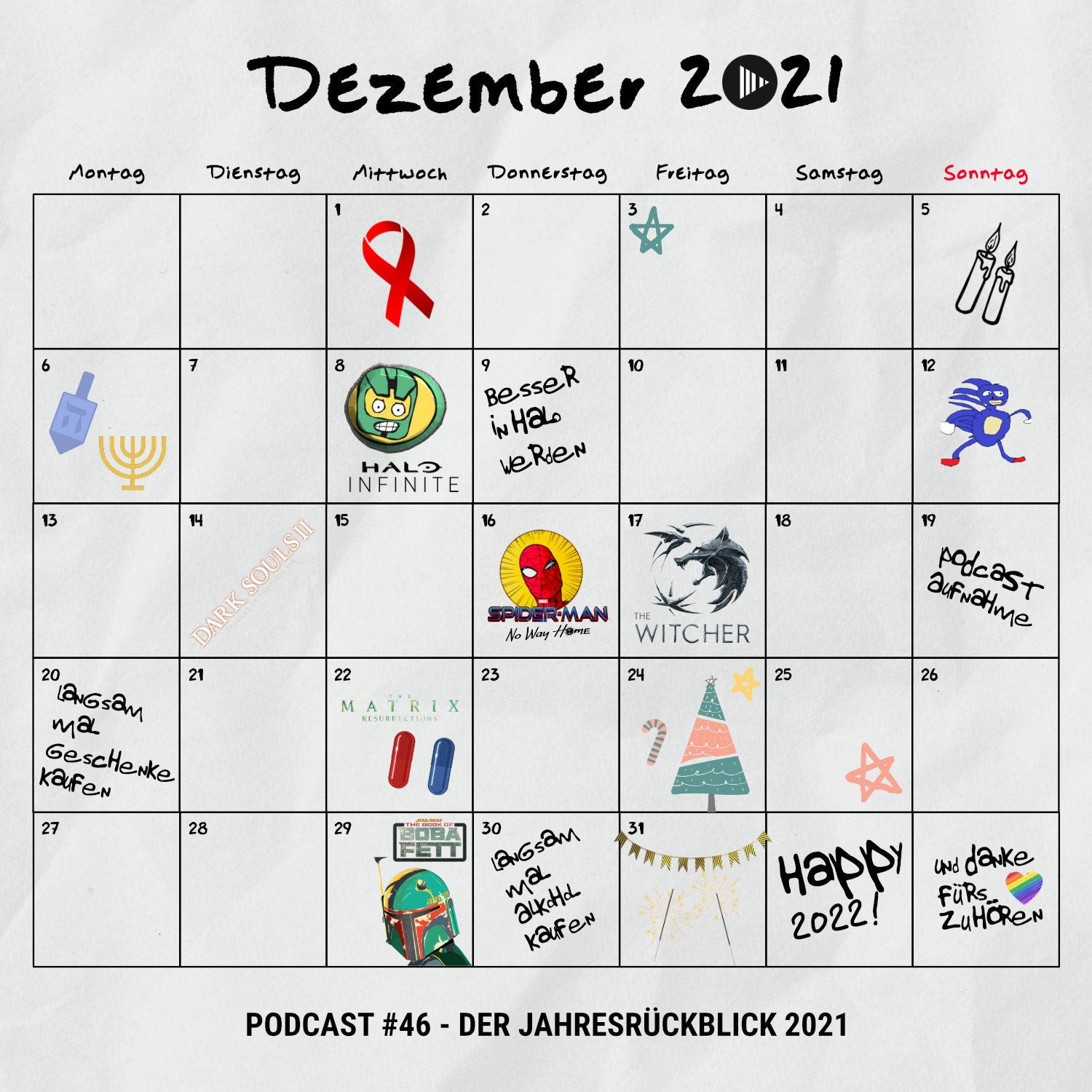 ThreeTwoPlay Podcast #46 - Der Jahresrückblick 2021