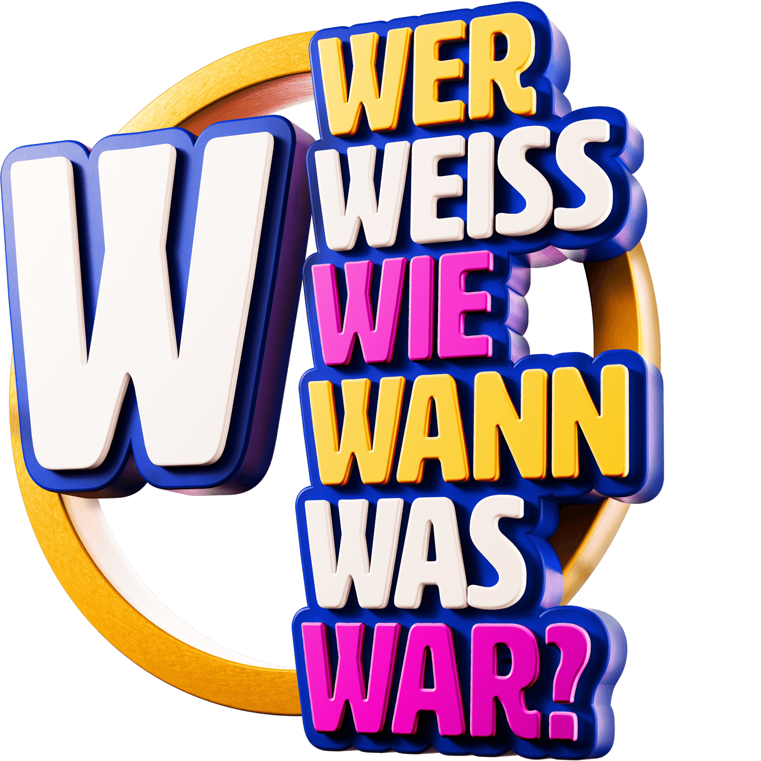 Wer weiß wie wann was war?