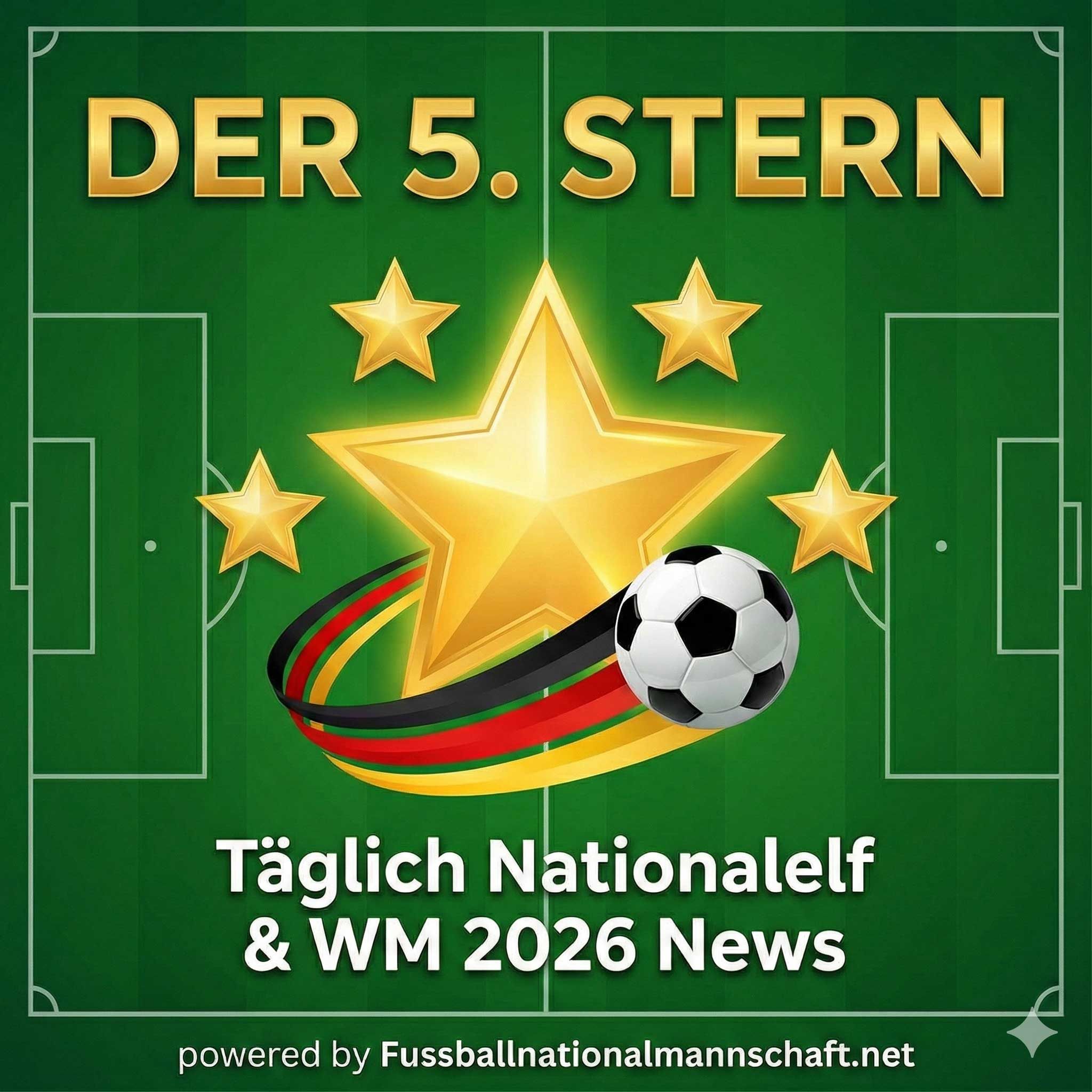 WM 2026 Boykott wegen Trump & der FIFA - Ja oder nein?
