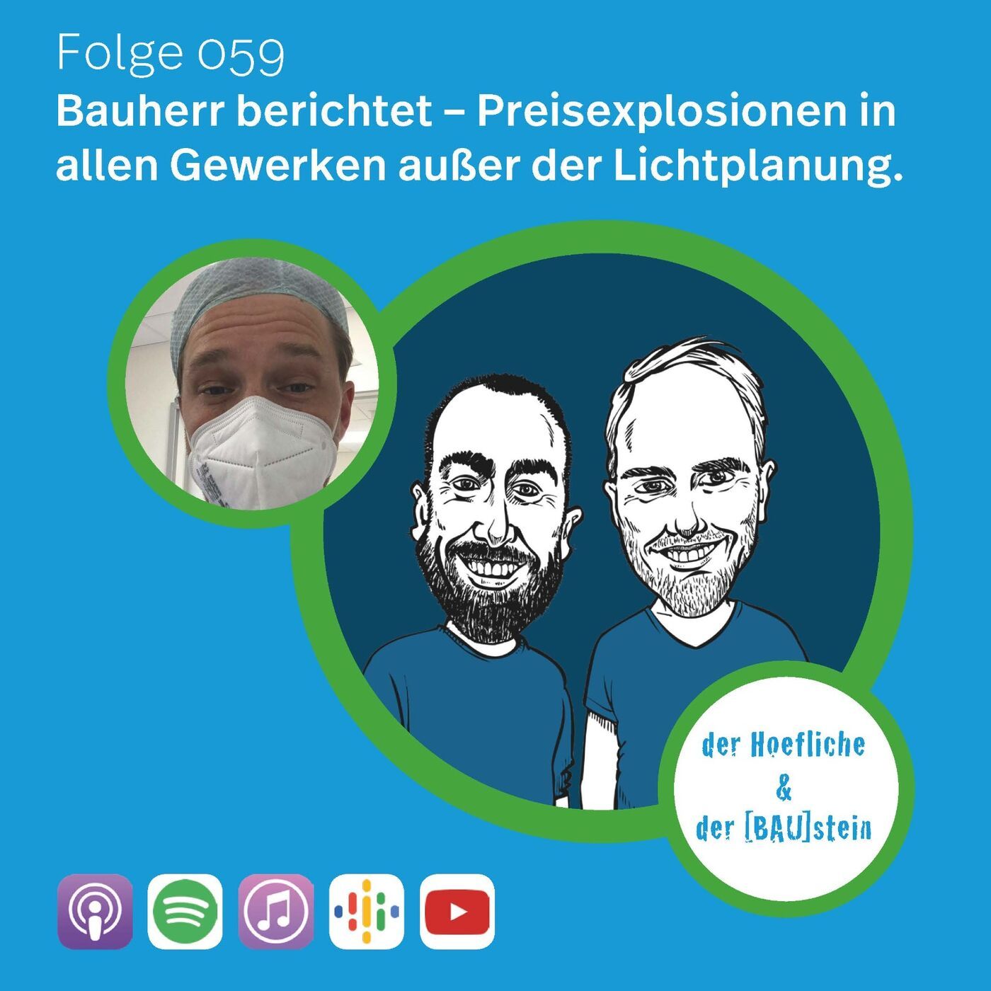 Preisexplosionen & Budgetplanung