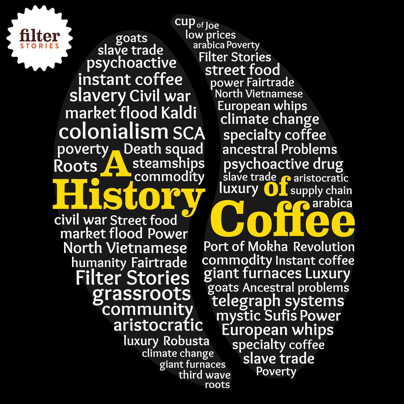 History 3: Coffee Catches Fire
