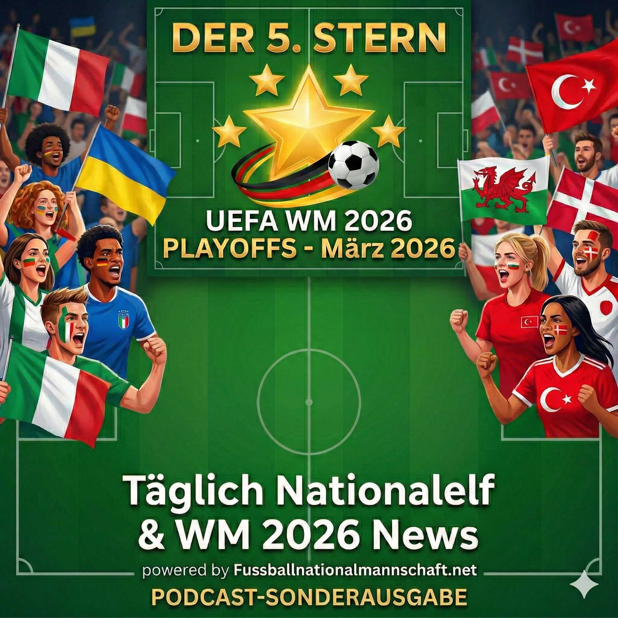 Fußball WM 2026 Playoffs im März 2026 - UEFA Spielplan & Termine