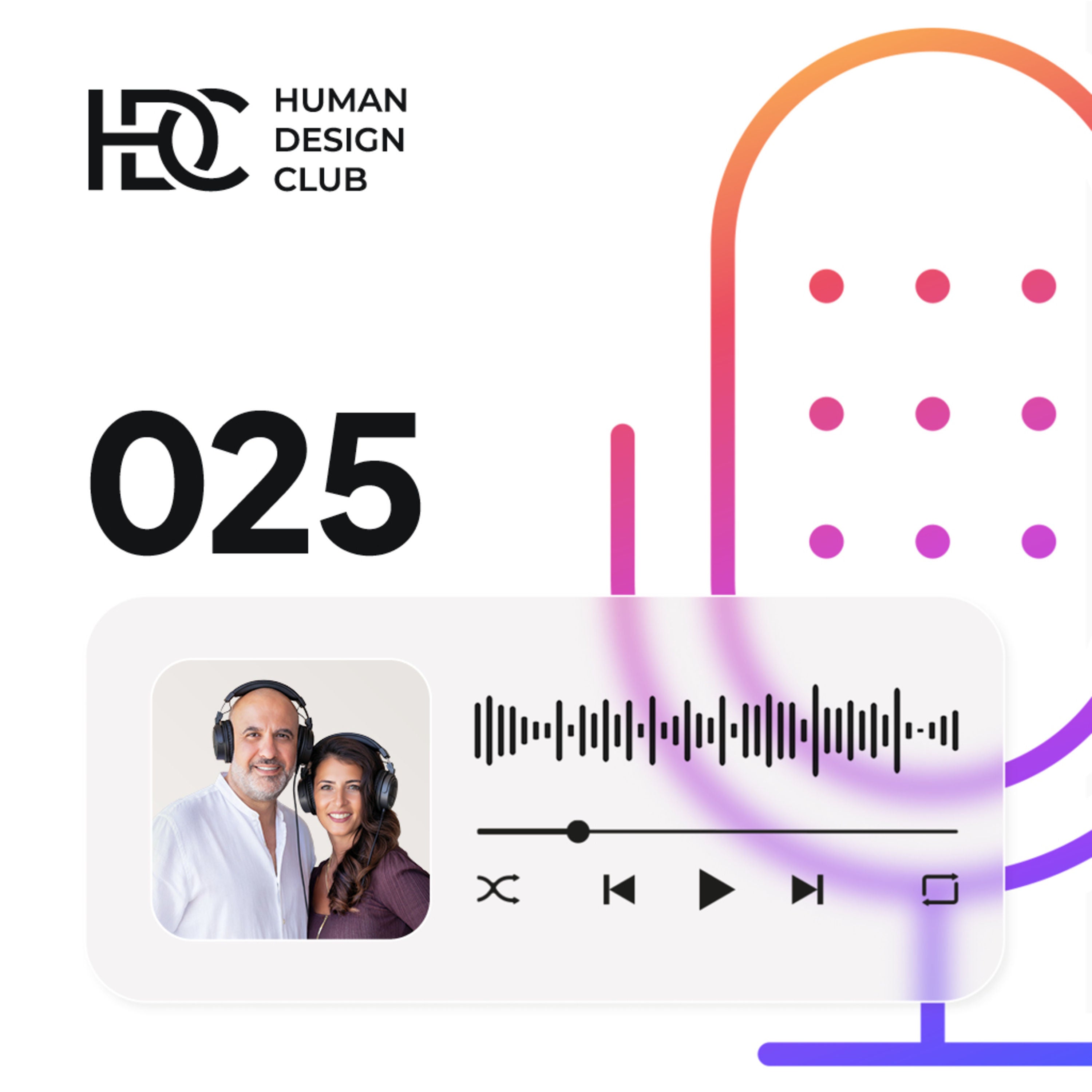 025 Human Design und New Work