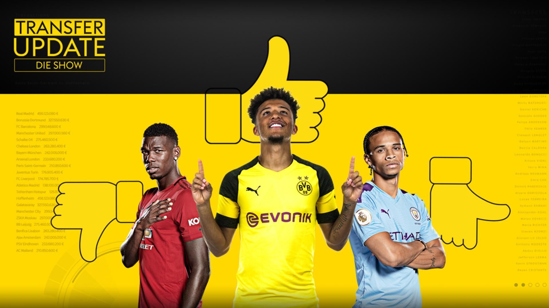 Transfer Update - der Podcast #26