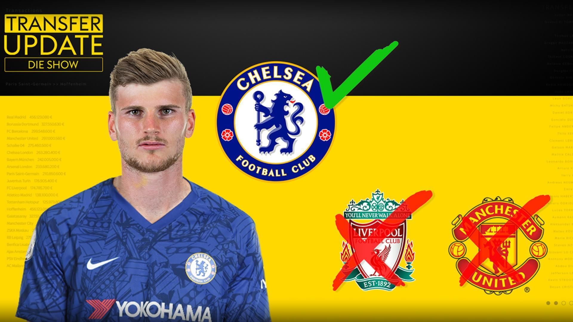 Transfer Update - der Podcast #41