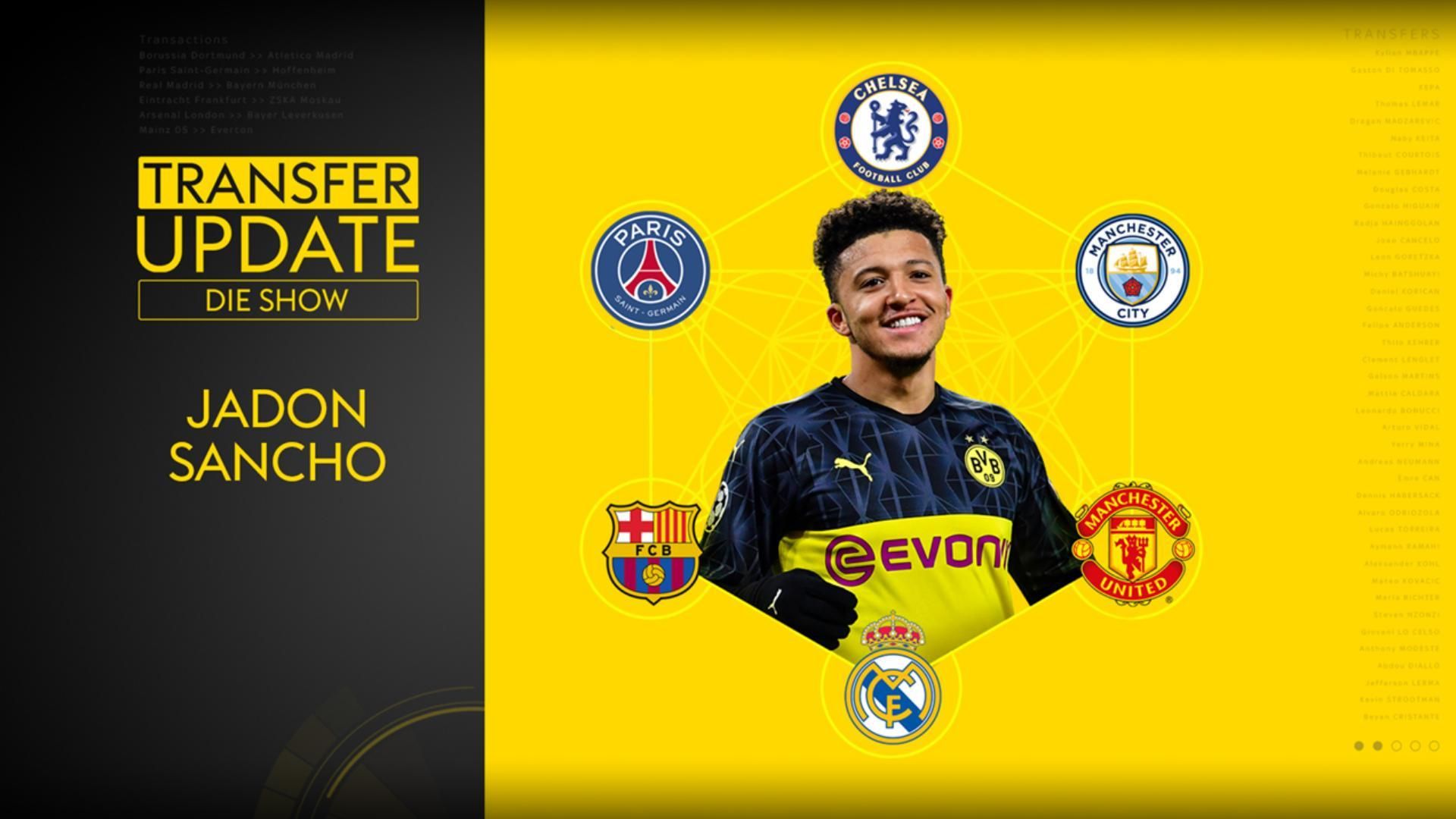 Transfer Update - der Podcast #3