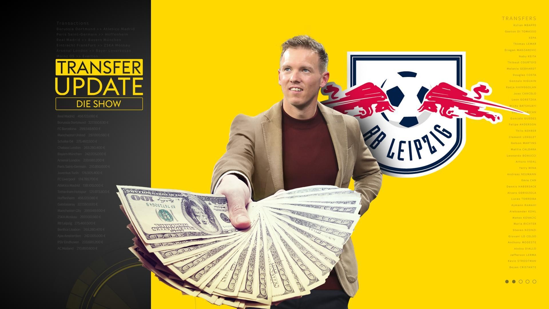 Transfer Update - der Podcast #14