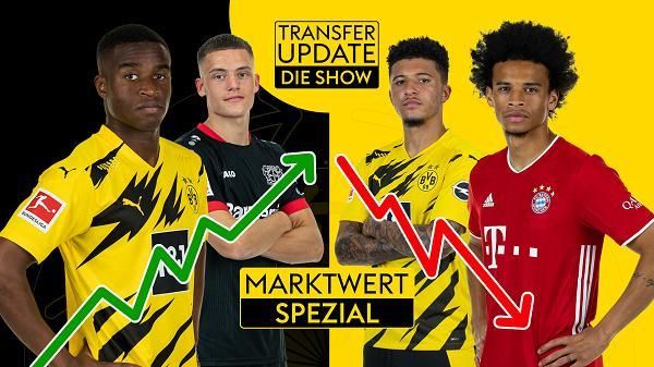 Transfer Update - der Podcast #116
