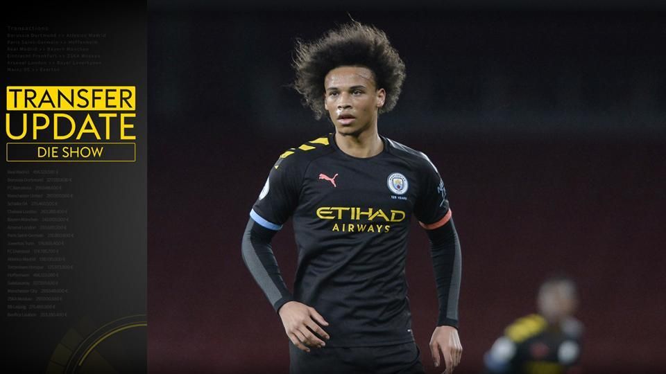 Transfer Update - der Podcast #27