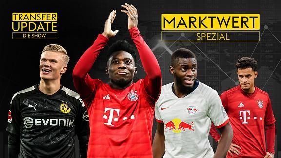 Transfer Update - der Podcast #63