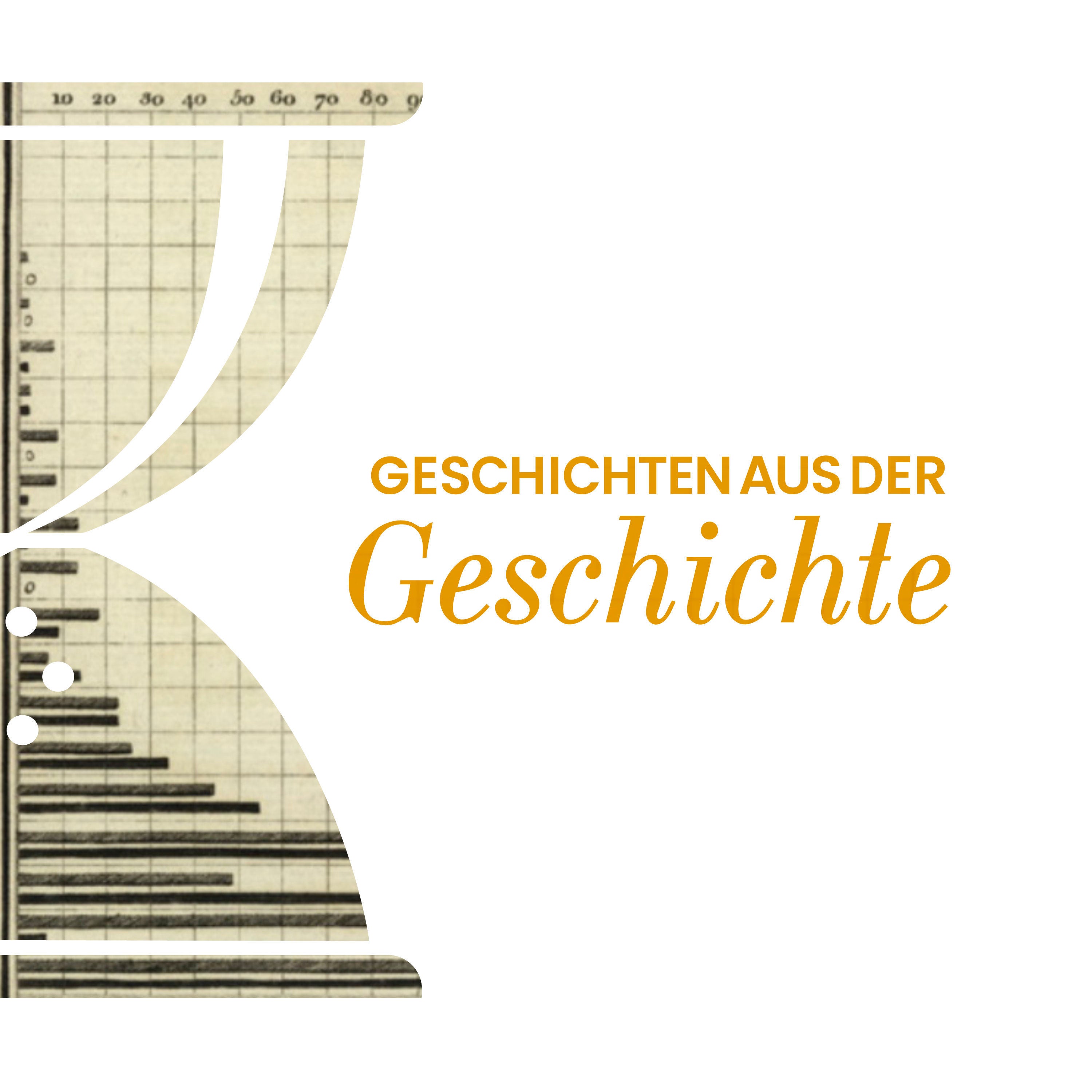 GAG421: Playfair und die Erfindung des Balkendiagramms