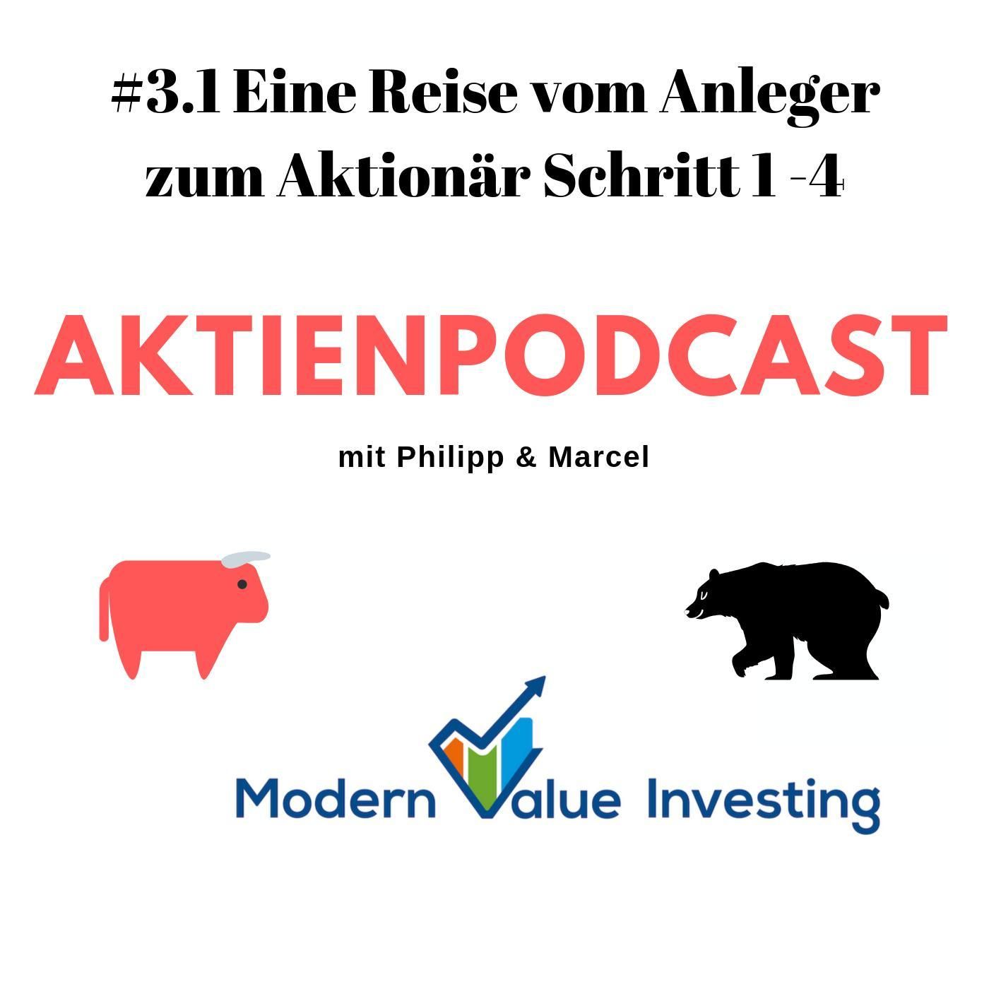 #3.1 Eine Reise vom Anleger zum Aktionär Schritt 1-4