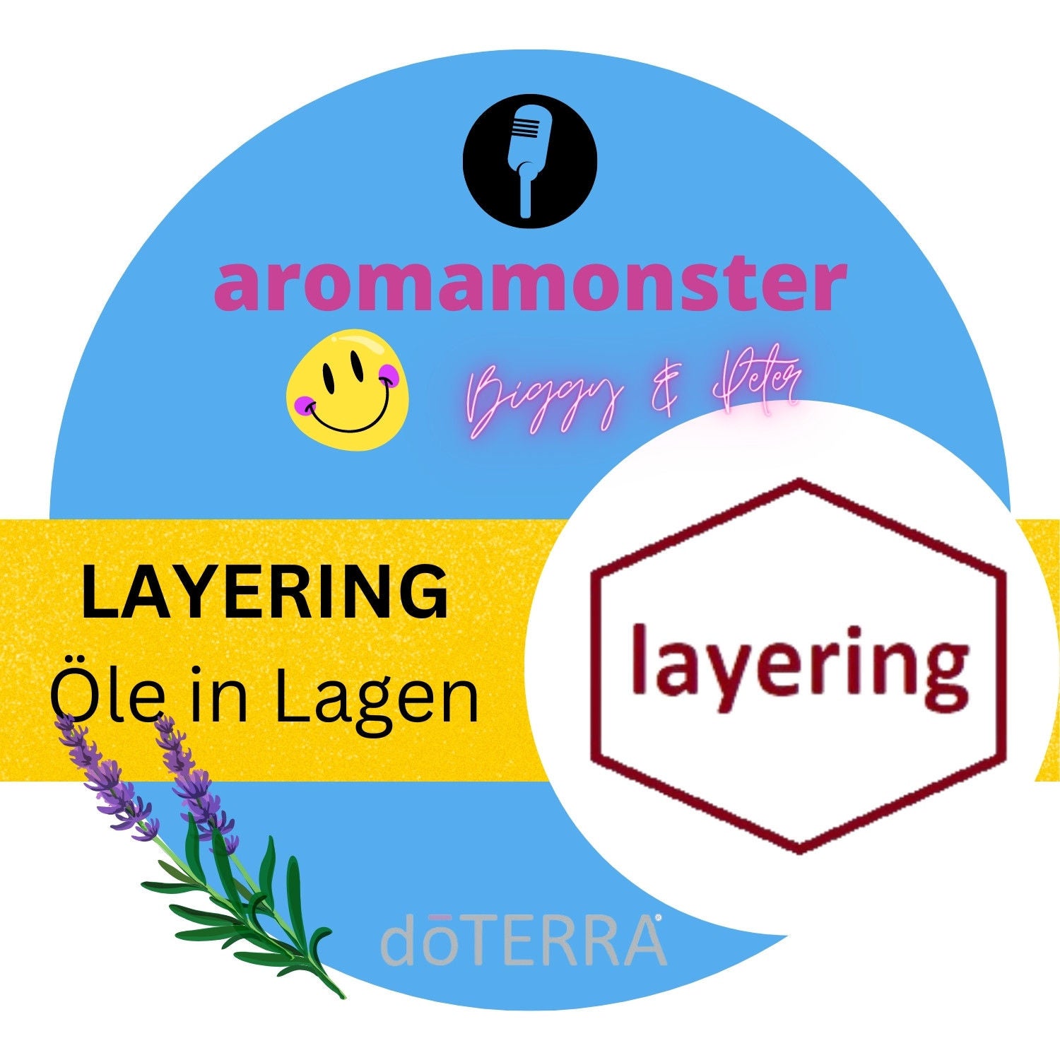 LAYERING - die spezielle Anwendungsform