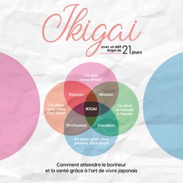 Ikigai : Comment atteindre le bonheur et la santé grâce à l'art de vivre japonais – avec un défi Ikigai de 21 jours